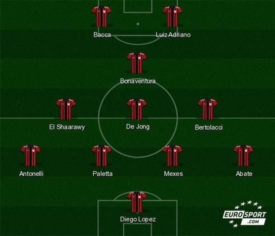 热刺vs富勒姆首发：里沙利松、穆阿尼先发，贝里瓦尔出战