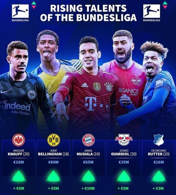 埃贝尔：我们已经为凯恩的未来制定了计划，明年初会进行讨论